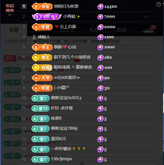 原配⇖求百元榜⇗的图片