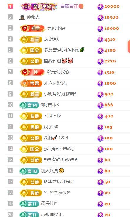 超娃今天休息的图片