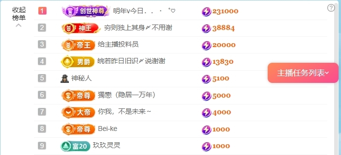 皖皖💰的图片