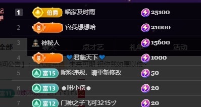 喵恭喜新生国王啦的图片