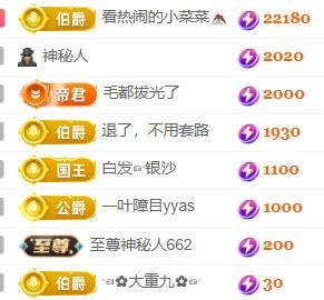 玟玟🌸好运一点的图片