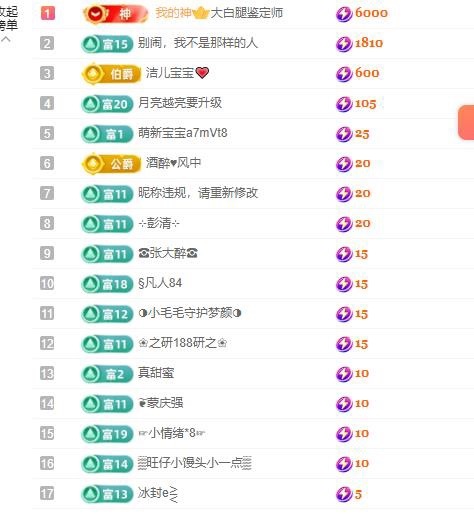 路璐111的图片