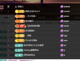婷儿～婷儿主播照片
