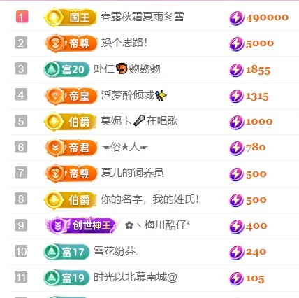 7978❤️萌小夏主播图片