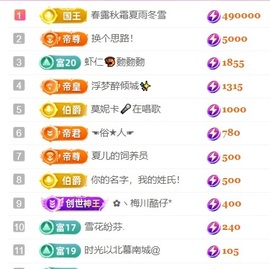 7978萌小夏♥休主播照片