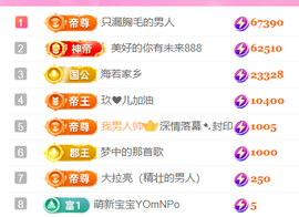 亿宝💞砥砺前行主播照片