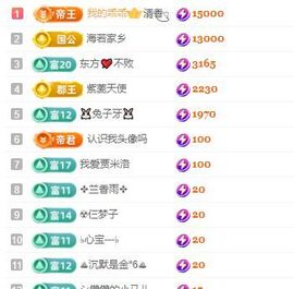张张美人努力努力升级主播照片