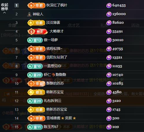 苏苏，越来越好的图片