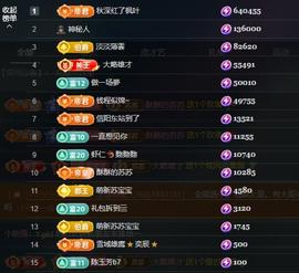 苏苏感恩有你主播照片