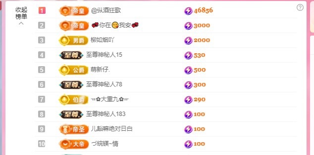 我是圈圈哇的图片