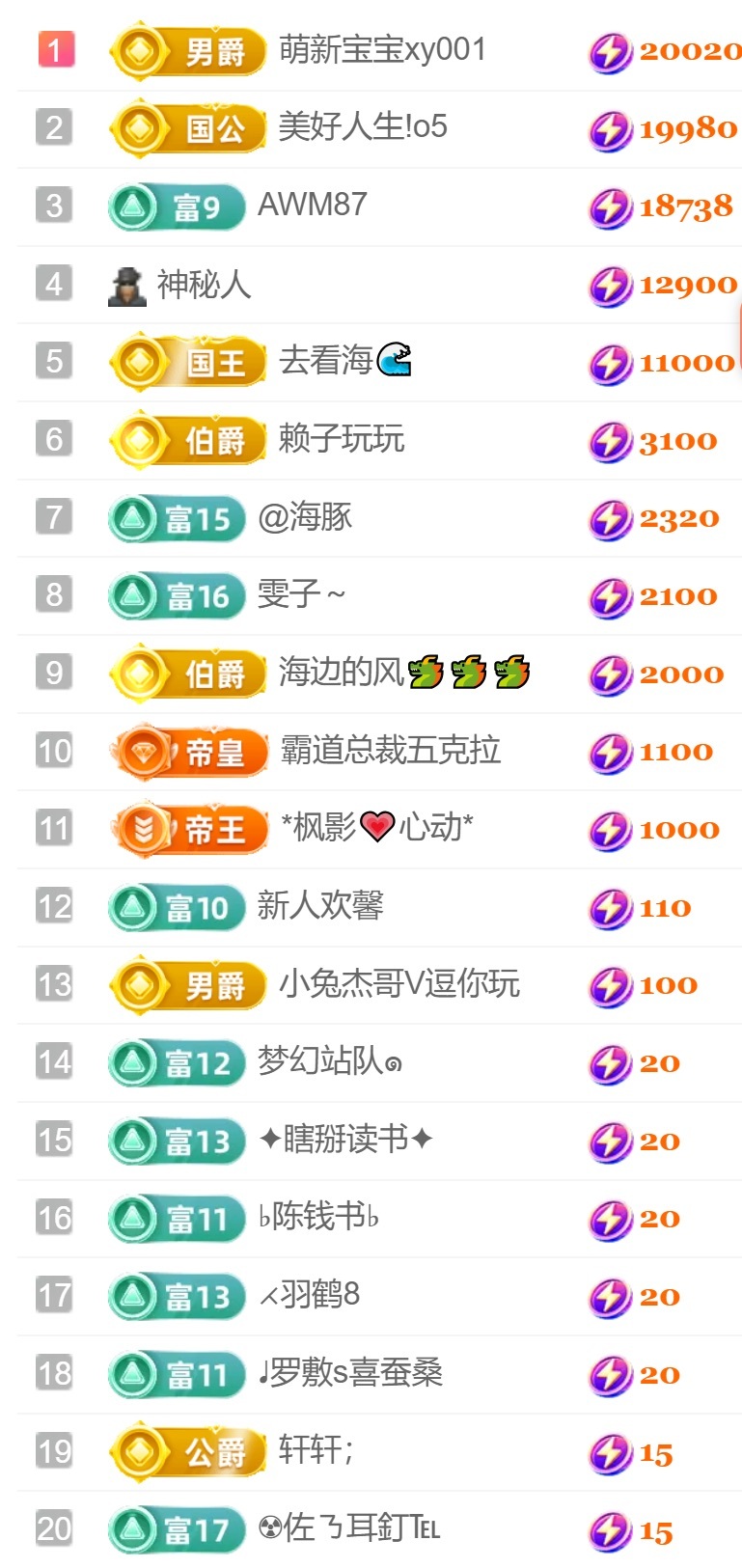 慕妍最丑的图片