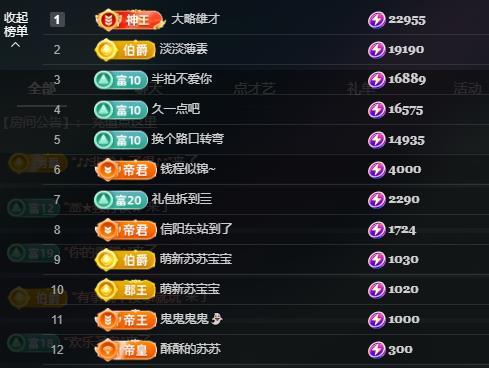 苏苏，越来越好的图片