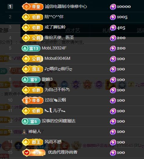 金麒麟好运连连🎤主播图片