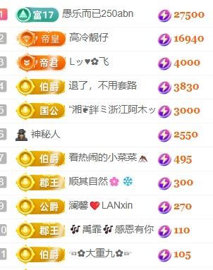 玟玟🌸好运一点的图片