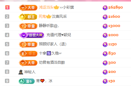 🎶柒歌休息的图片