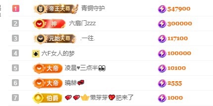 伍嘉嘉叭叭叭🍼的图片