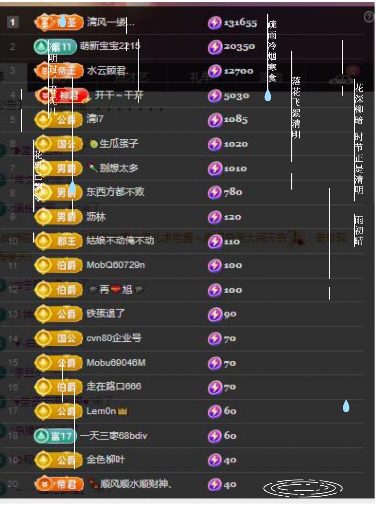 凤凤凤凤凤凤凤凤凤.的图片