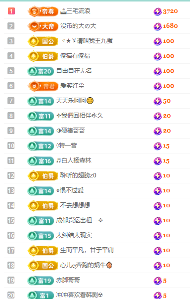 聆听身体不适休息一晚的图片