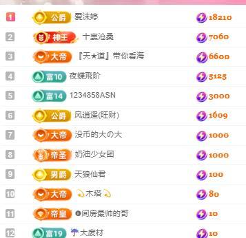 代理心雨五月天天吃饱主播图片
