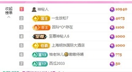 金牌代理❤玲儿❤主播照片