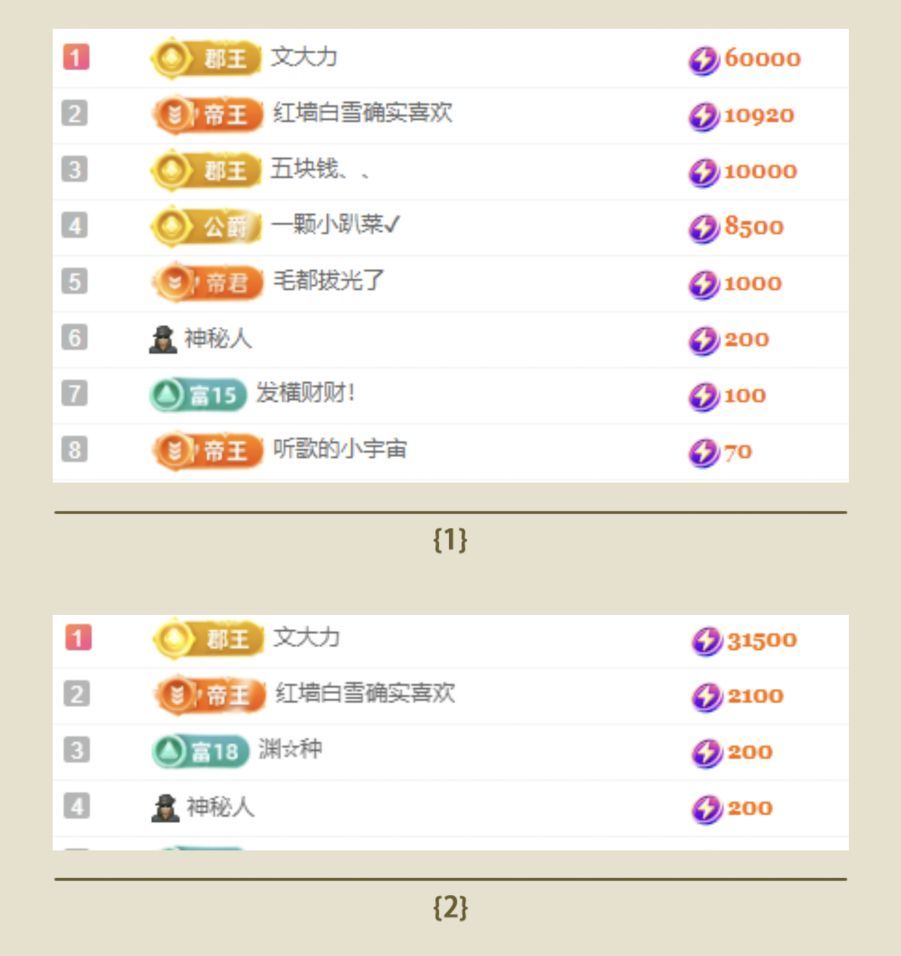 热舞冉冉🍀好运来主播图片