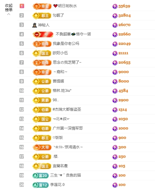 依芝の休息一天的图片