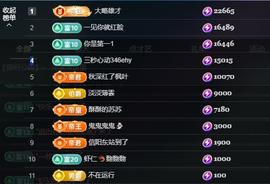 苏苏，越来越好主播照片
