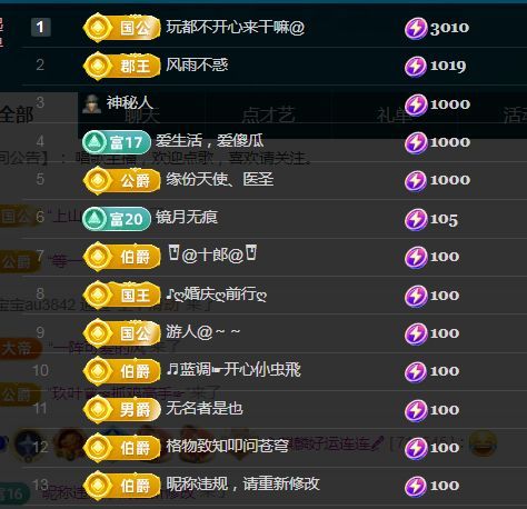 金麒麟好运连连🎤主播图片