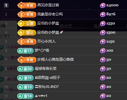 鱼籽酱♊24号生日的图片