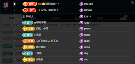 二小贺萌叔拾六双升主播照片