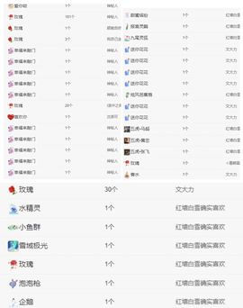 冉冉🍀好运来！主播照片