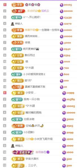 🍀❤️冰雪🍀加油主播照片
