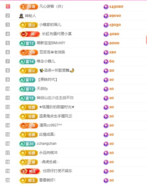 小蝶下月见👑～的图片
