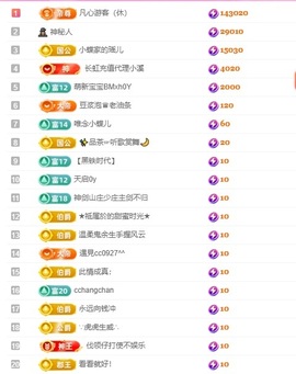 小蝶好运来👑～主播照片