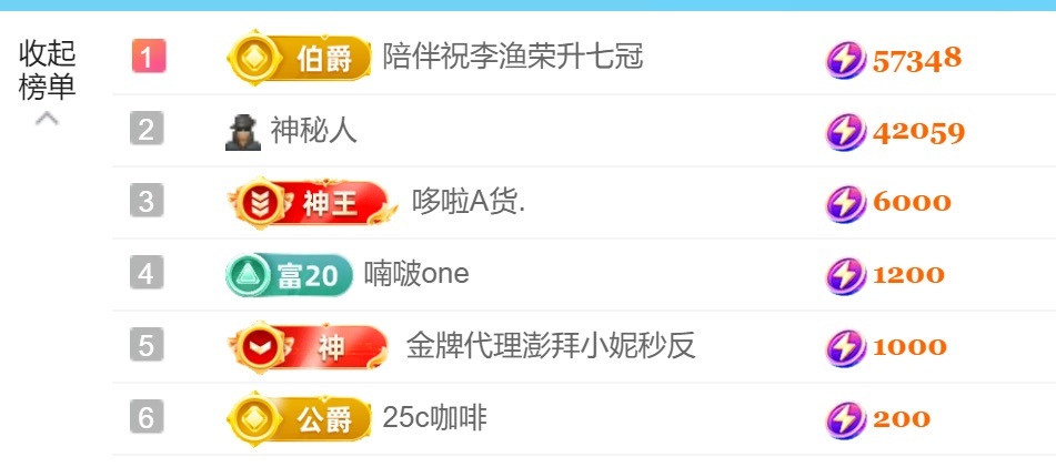 兮瑶吖🍬的图片
