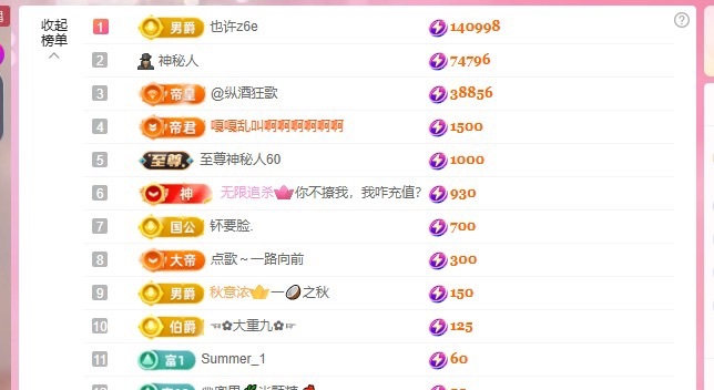 我是圈圈哇的图片