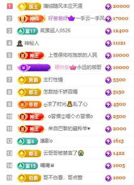 一字马~依棠主播照片