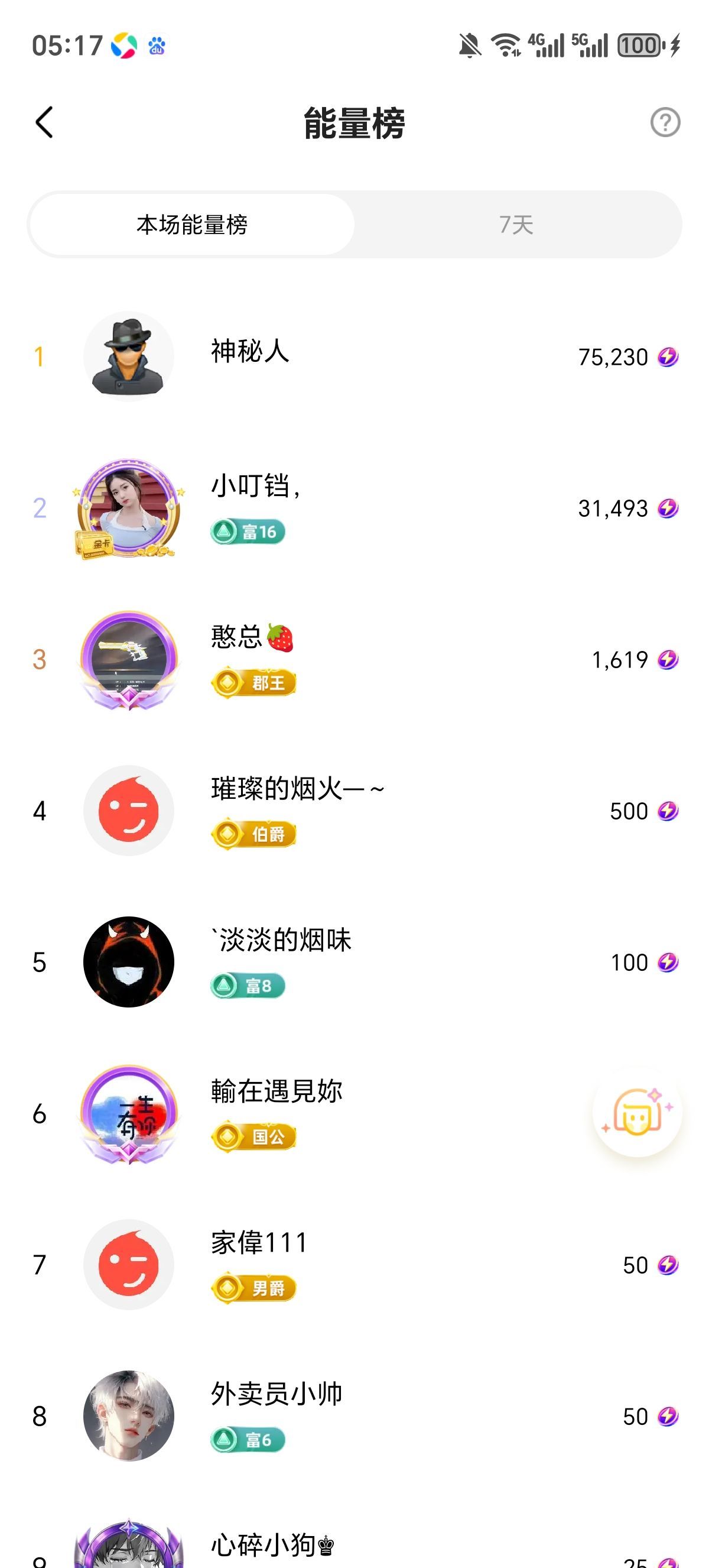 十六呀🥕的图片