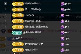 金麒麟好运连连🎤主播照片