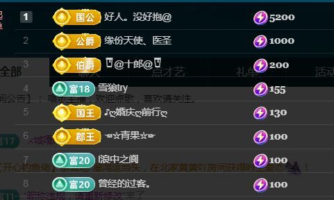 金麒麟好运连连🎤主播图片