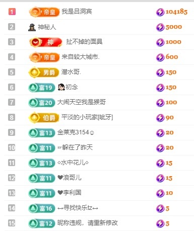 初见💋梦的图片