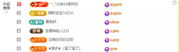 果粒橙~电费主播主播图片