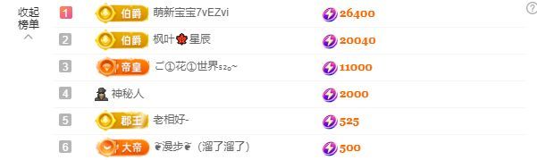 果粒橙~电费主播主播图片