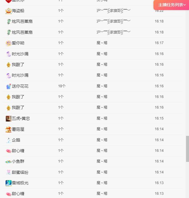 养只鹿主播图片