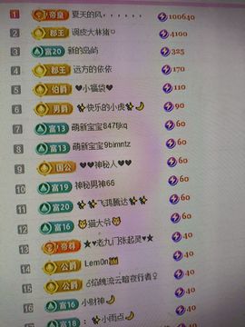 晴儿21主播照片
