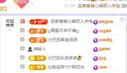 ♚~小巴豆~贪财好色的图片