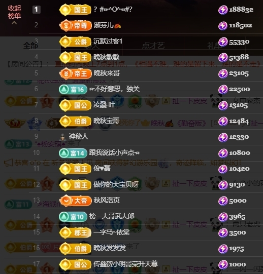 晚秋🍂《勤奋版》的图片