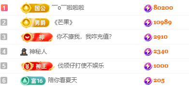 124874主播照片