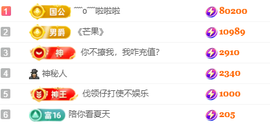小月亮谢啦啦哥接生~主播照片