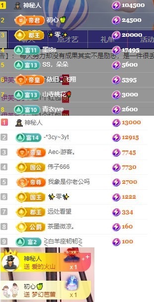 朵朵不想吃狗粮！的图片